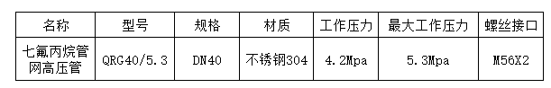 湖北气体灭火管网高压管
